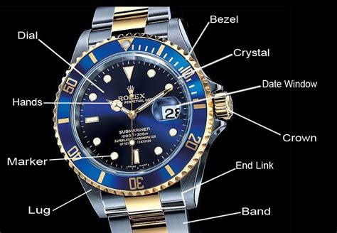 rolex par